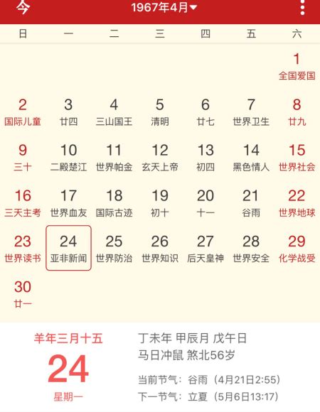 7月15日生日|7月15日生日书：用物质诱导的一天